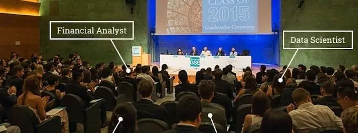 
          What Can You Do With a Master’s in Economics?
  