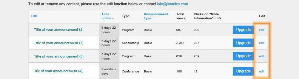 
          Inside INOMICS - New Feature: Edit your Announcements
  