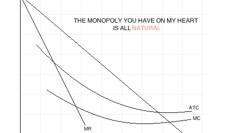 
          Would You Date an Economist?
  