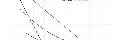 Would You Date an Economist?